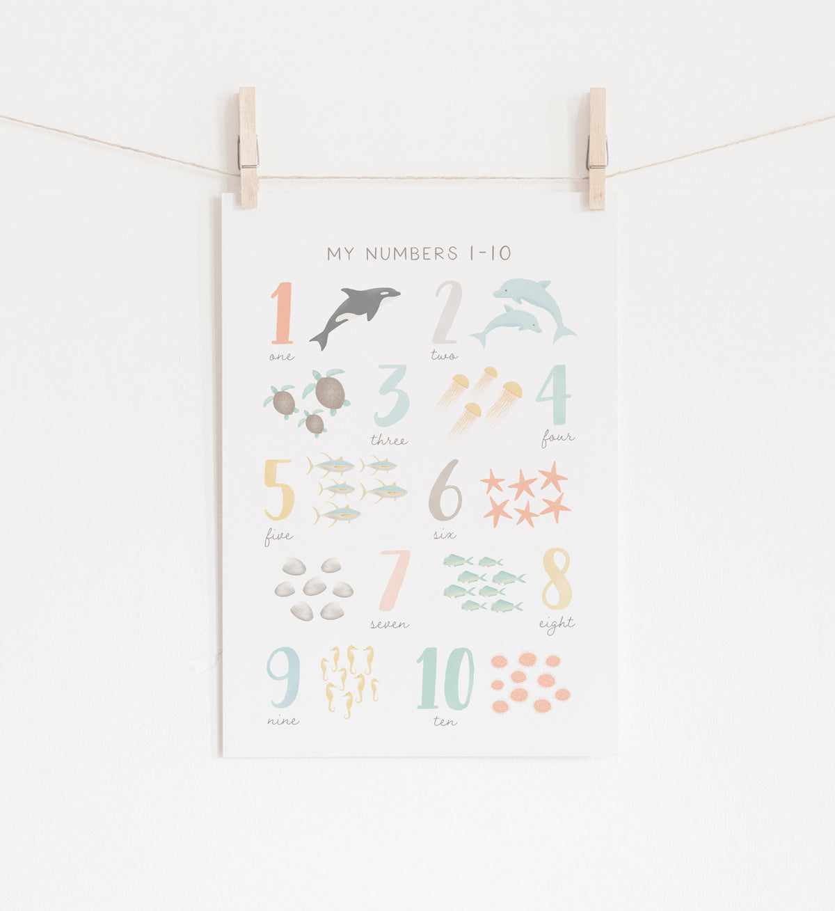 Beach Alphabet and Numbers Set of 2 Prints