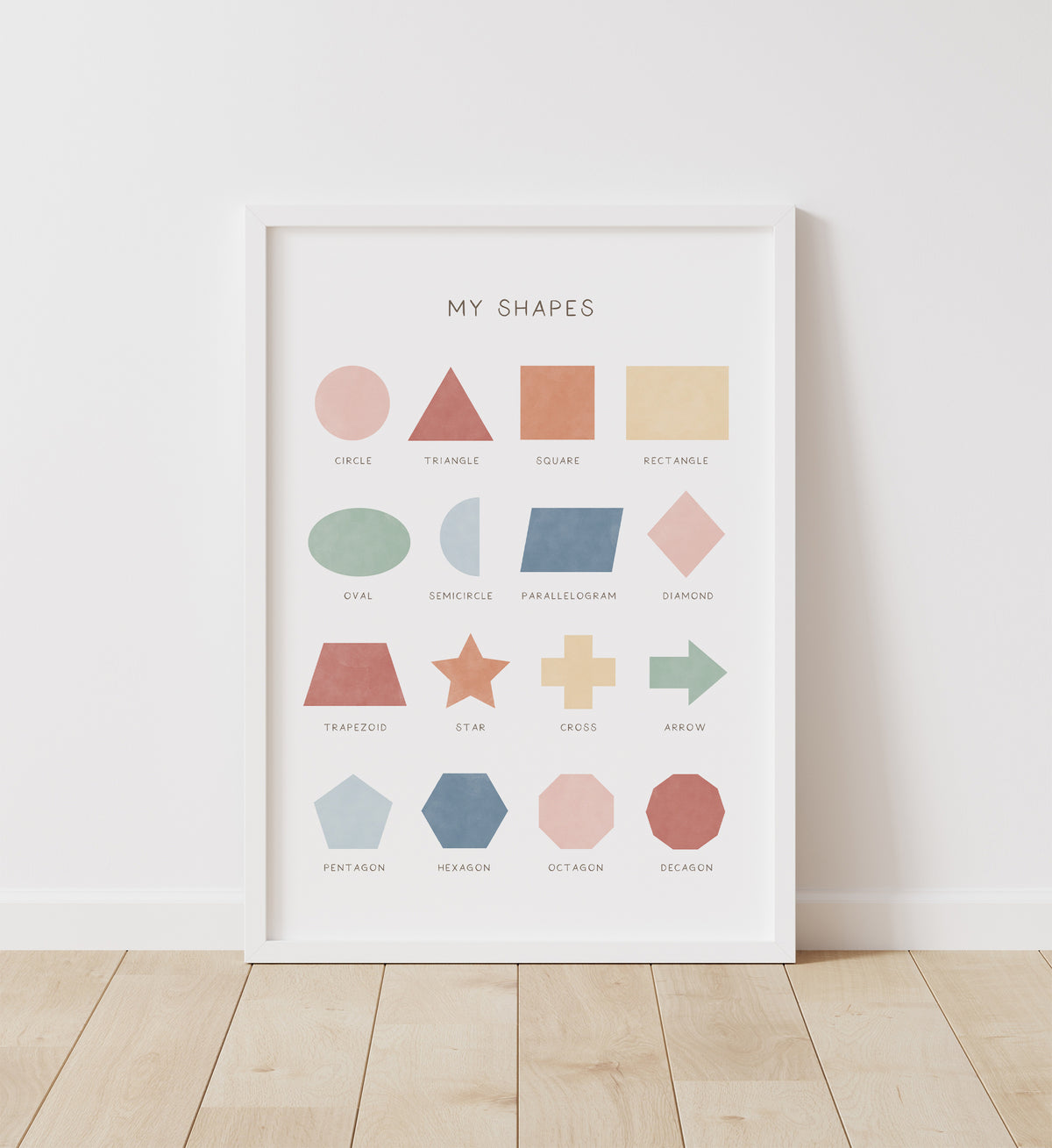 Educational Set of 6 Prints - MRCP
