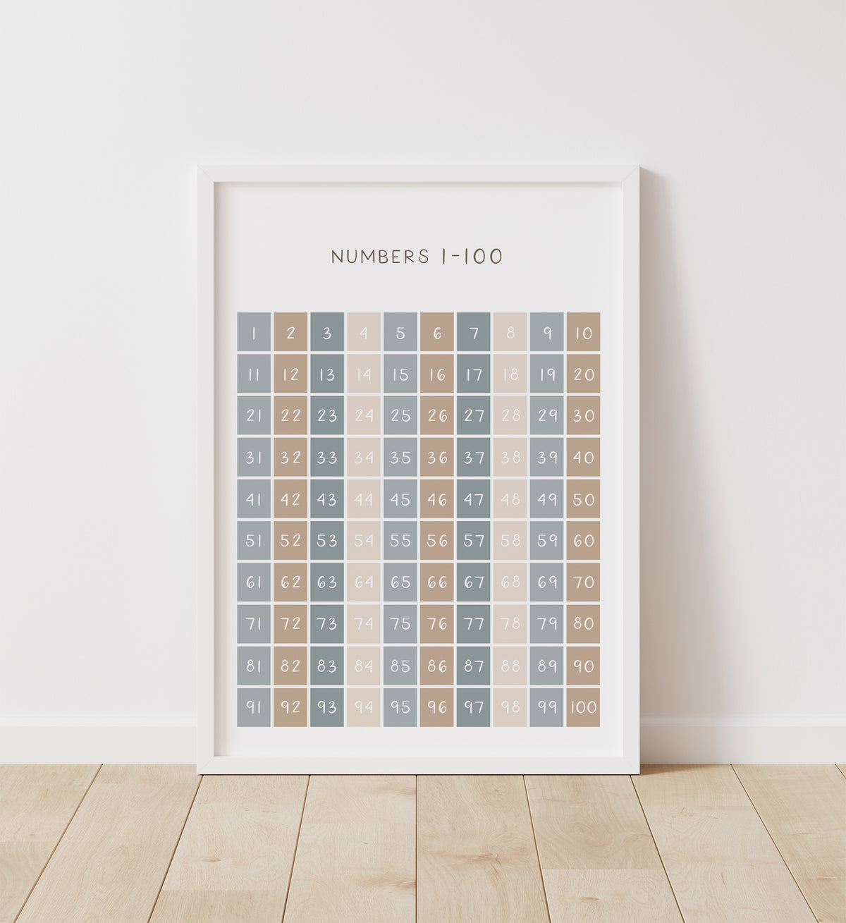 Numbers 1-100 Print - BNCP