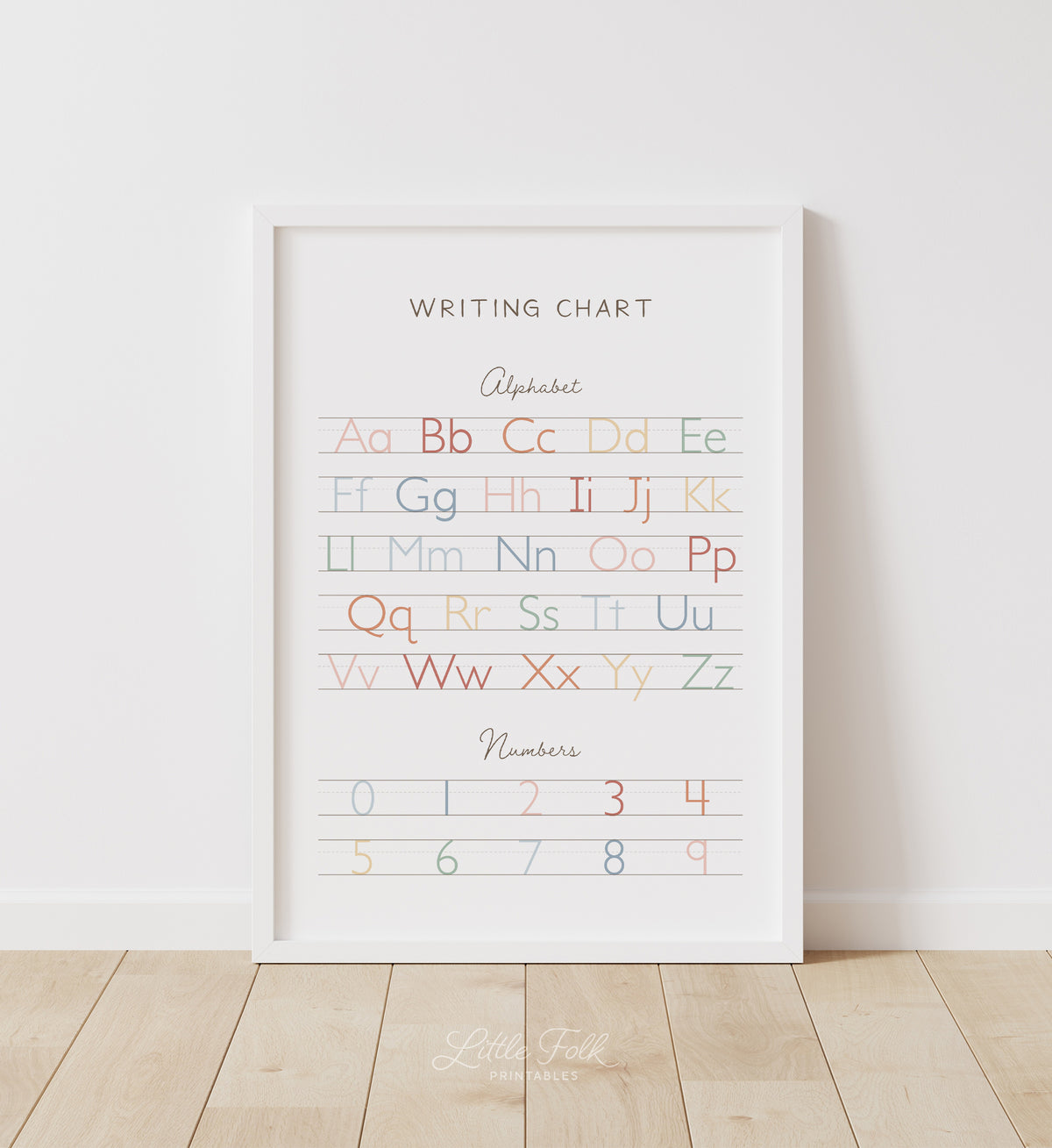 Writing Chart - MRCP