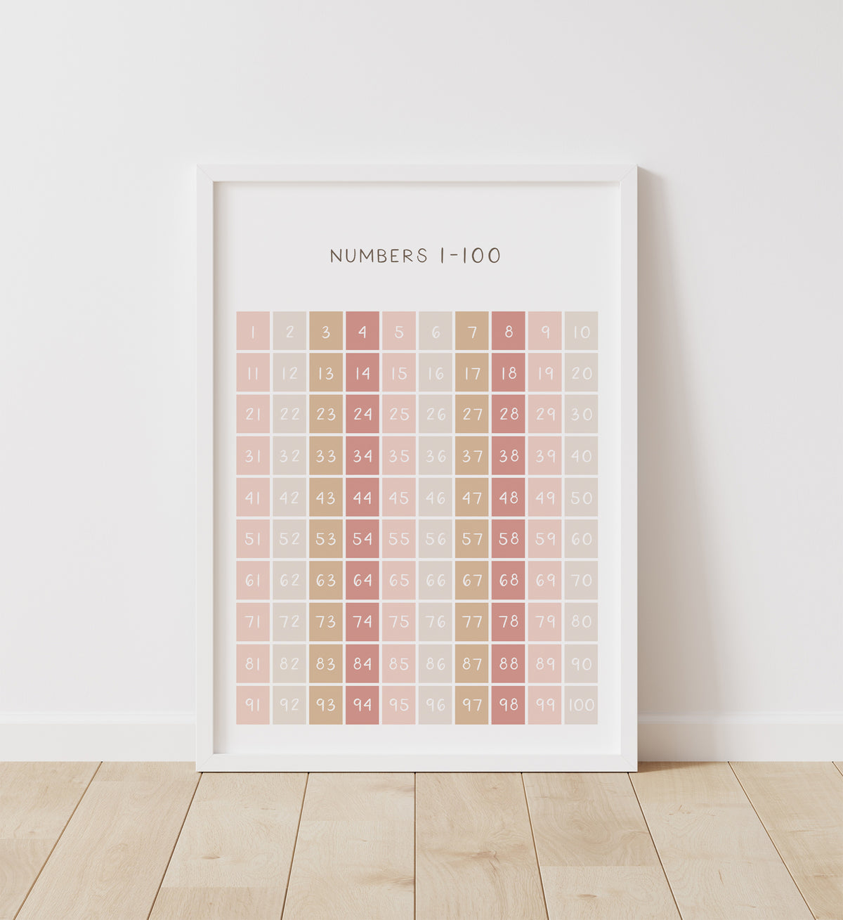 Numbers 1-100 Print - PNCP
