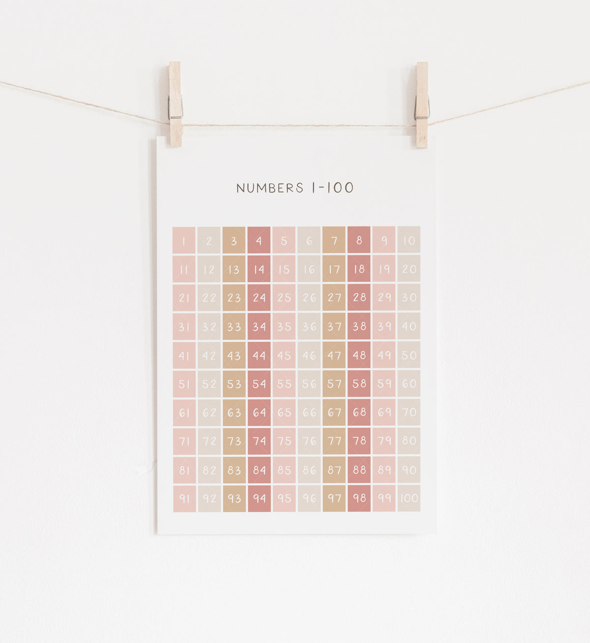 Numbers 1-100 Print - PNCP
