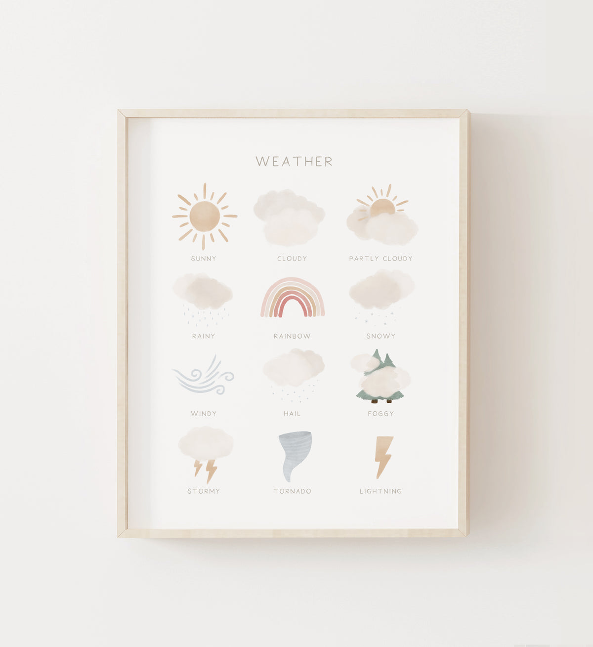 Weather Print - PNCP