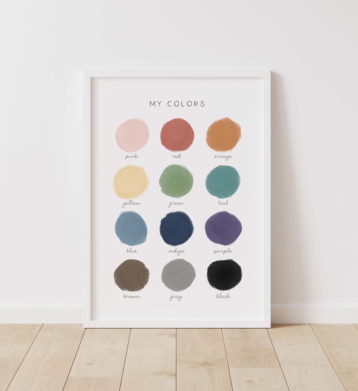 Educational Set of 6 Prints - MRCP