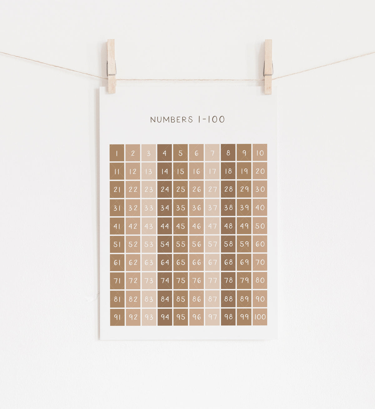 Numbers 1-100 Print - BRCP