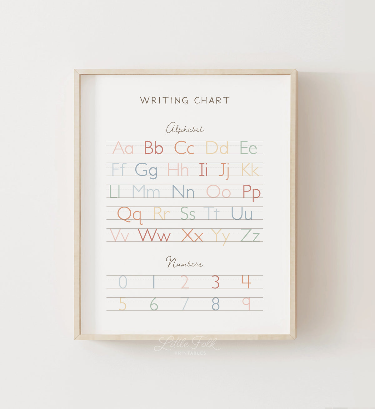 Writing Chart - MRCP