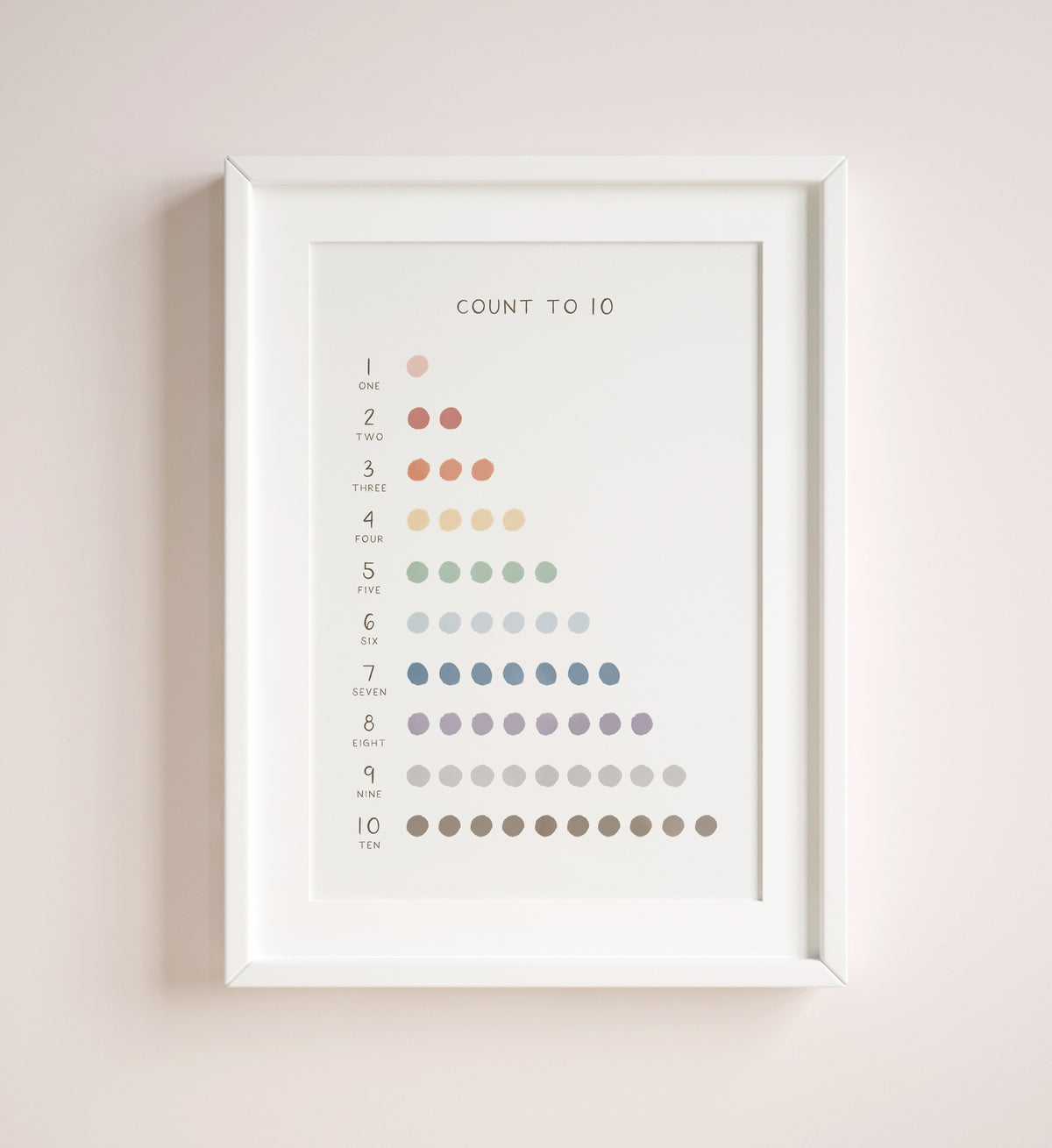 Count to 10 Print - MRCP