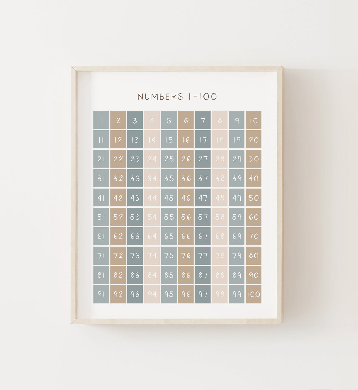 Numbers 1-100 Print - BNCP