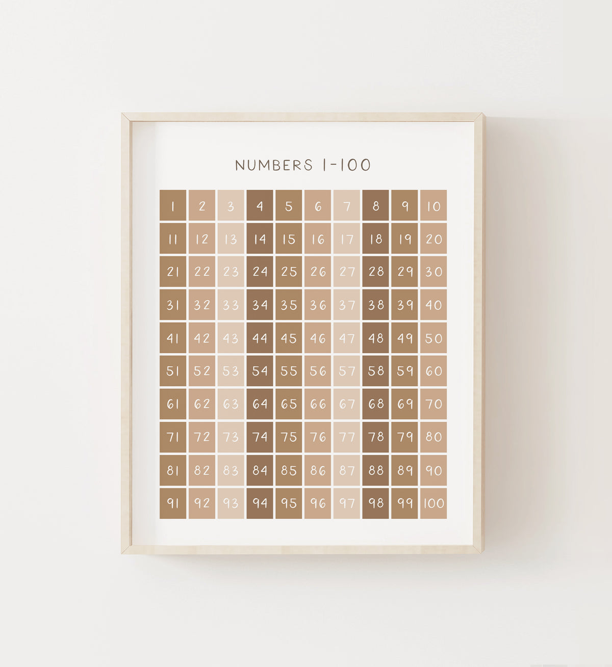 Numbers 1-100 Print - BRCP