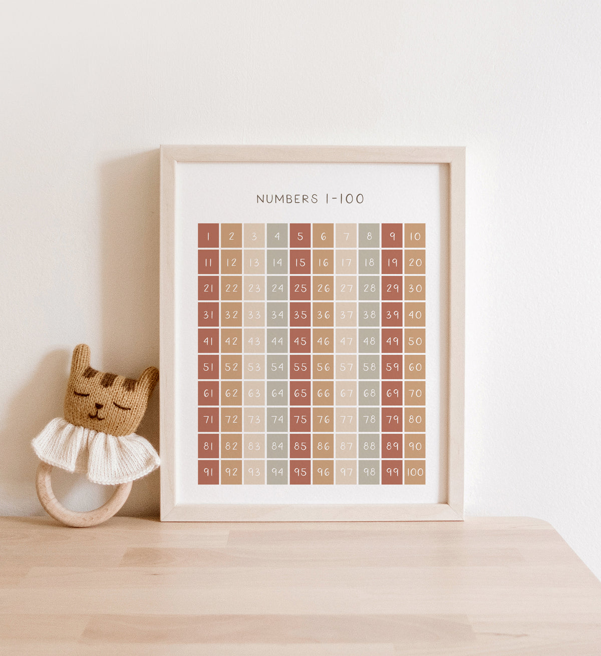 Numbers 1-100 Print - TCCP
