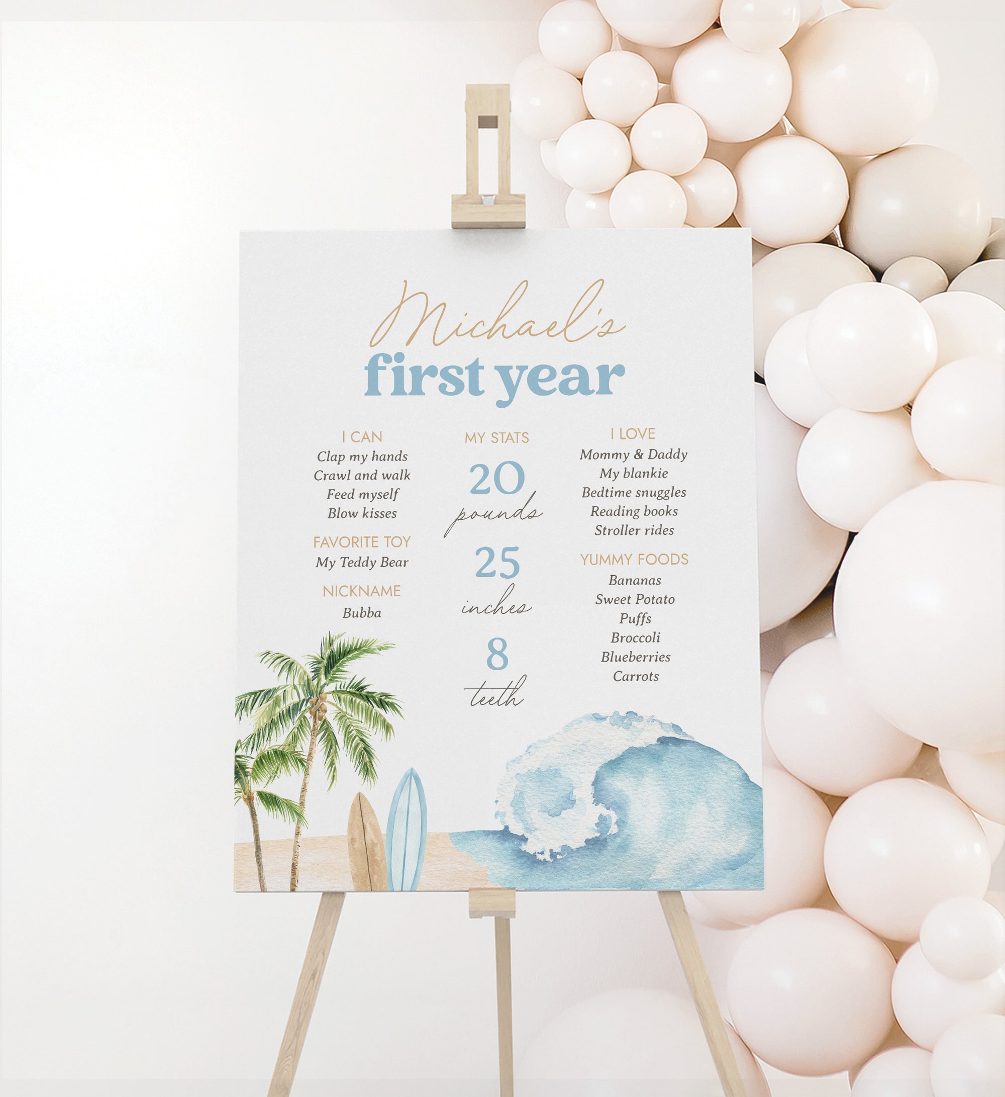 Editable Surf Birthday Milestone Sign Template