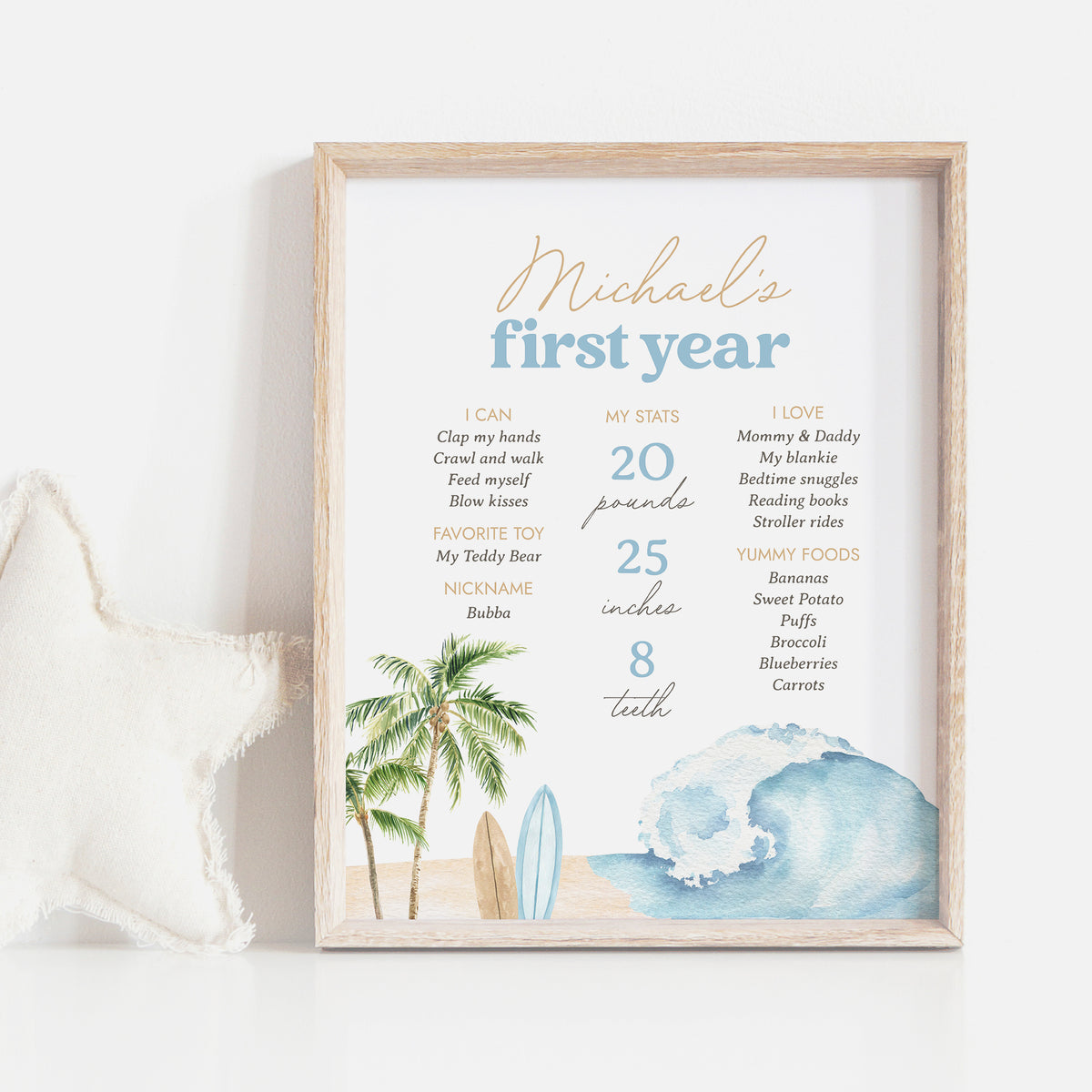 Editable Surf Birthday Milestone Sign Template