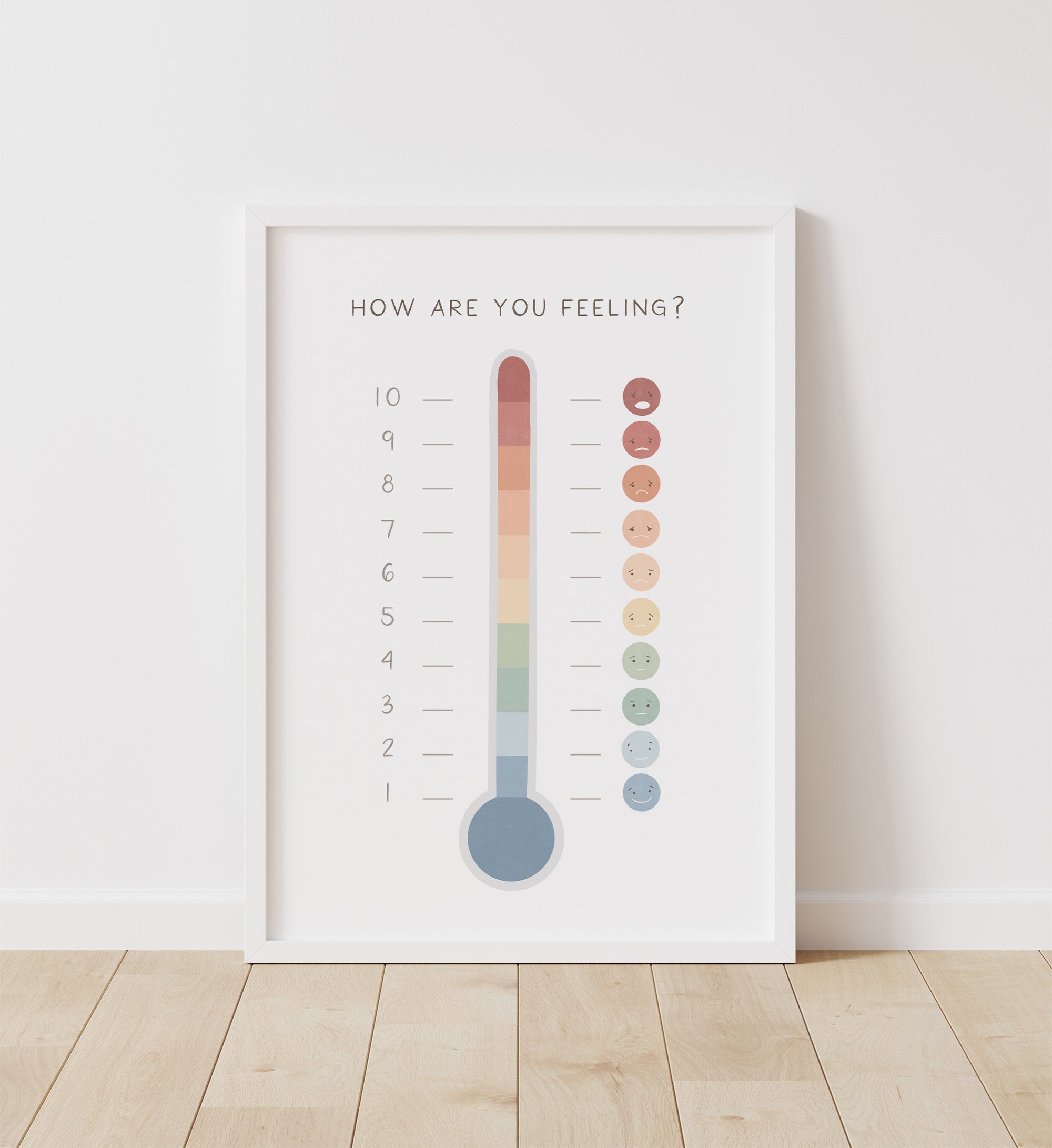 Feelings Thermometer Print - MRCP