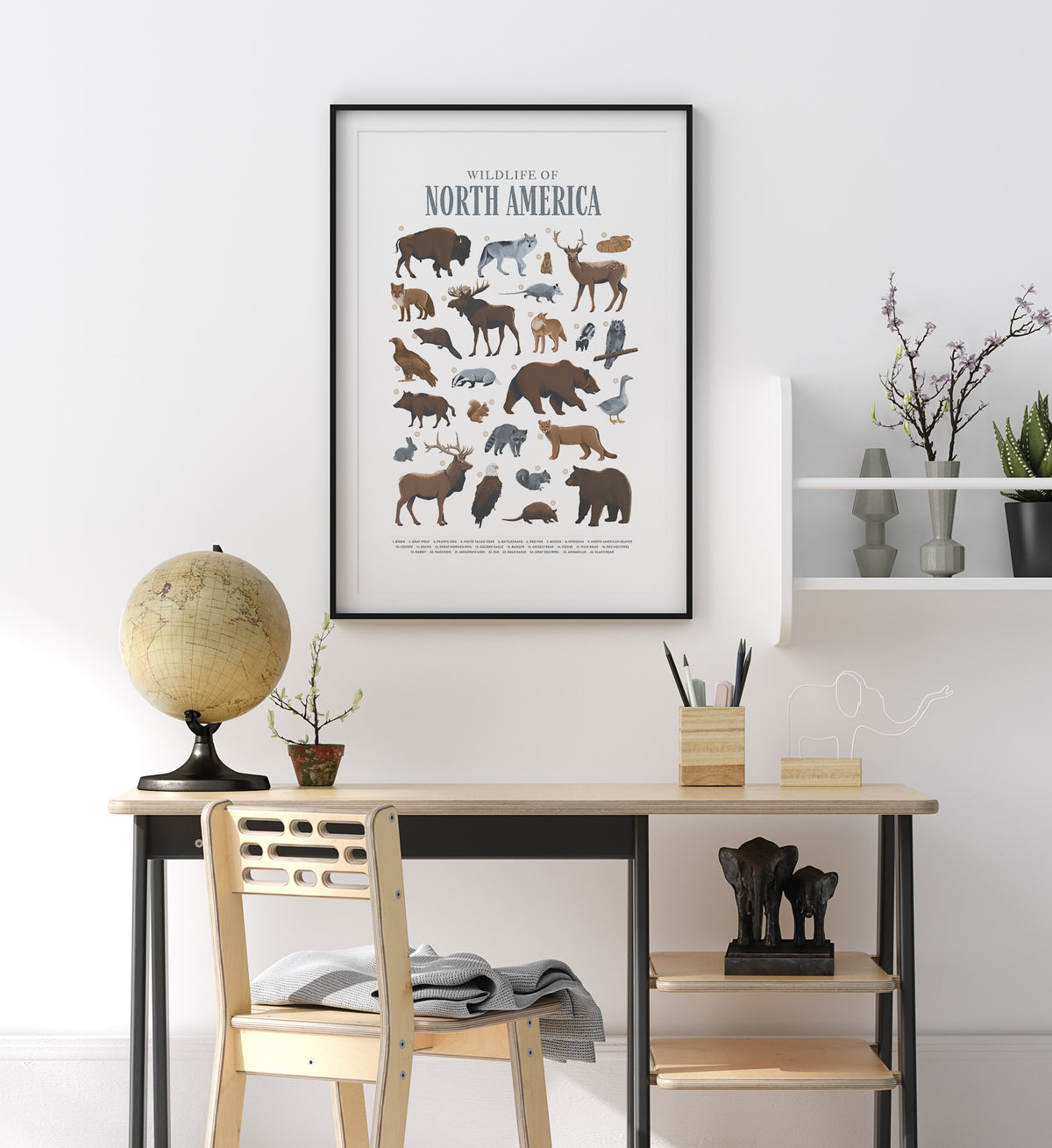 Animals of North America Print