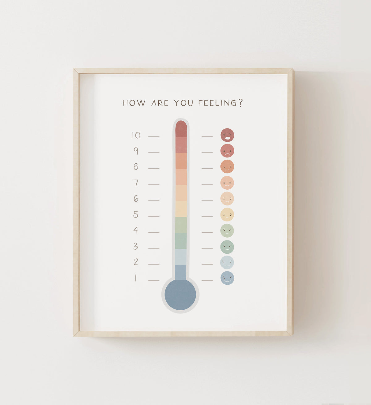 Feelings Thermometer Print - MRCP