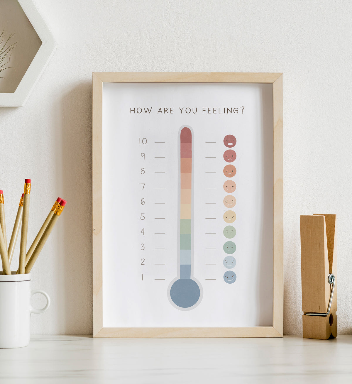 Feelings Thermometer Print - MRCP