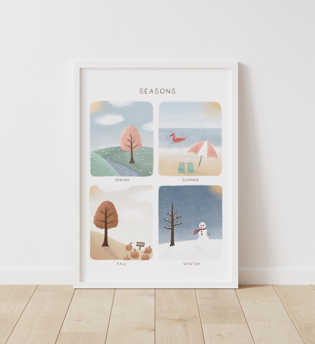 Educational Set of 8 Prints - MRCP