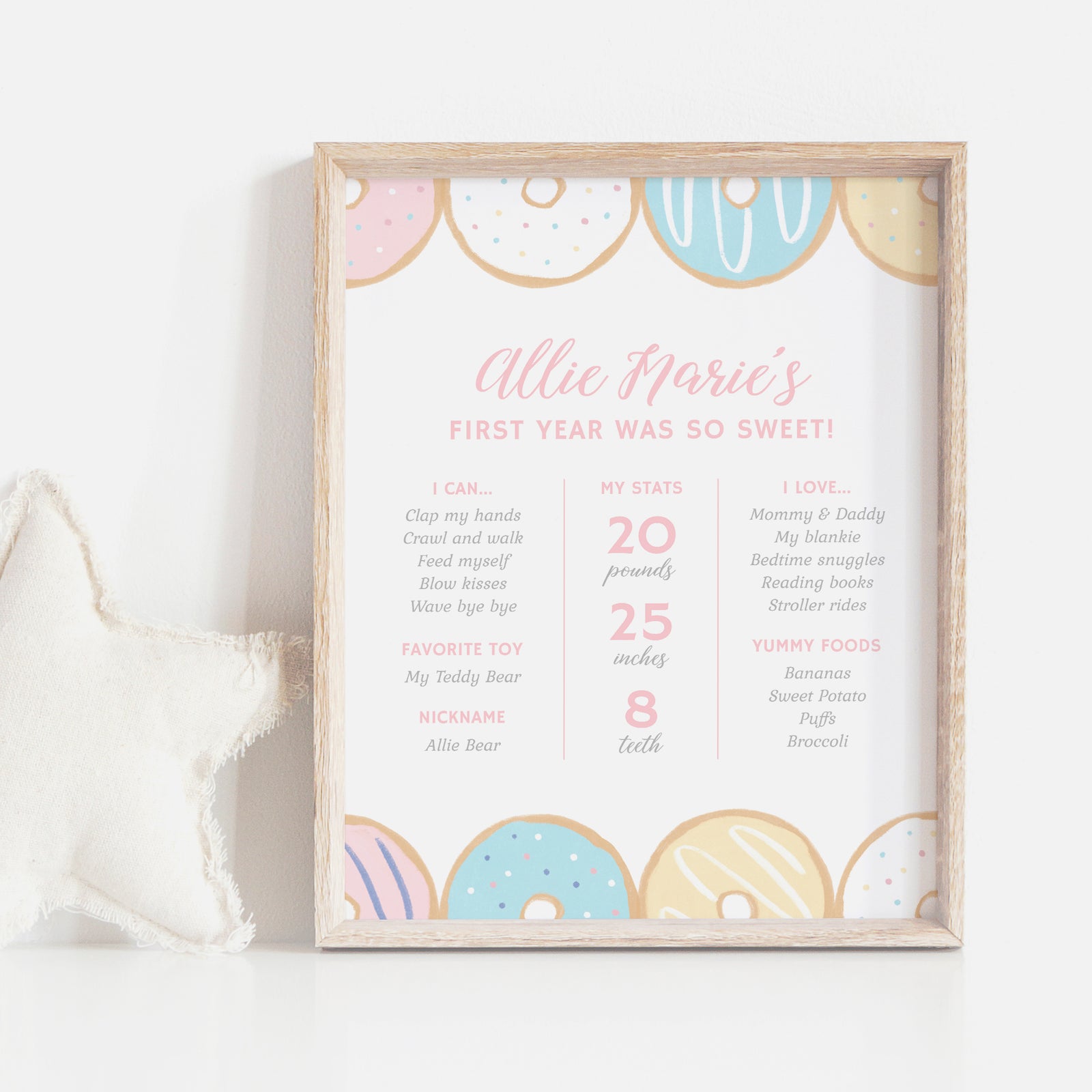 Editable Donut Birthday Party Milestone Sign Template