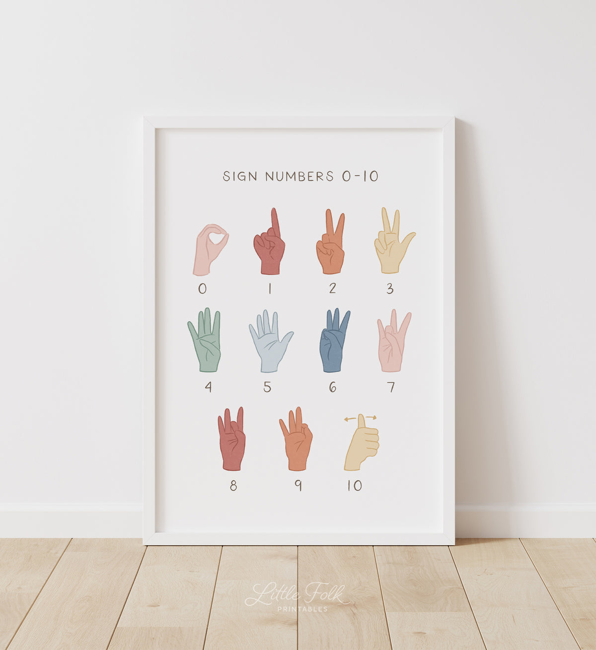 American Sign Language Numbers Print - MRCP