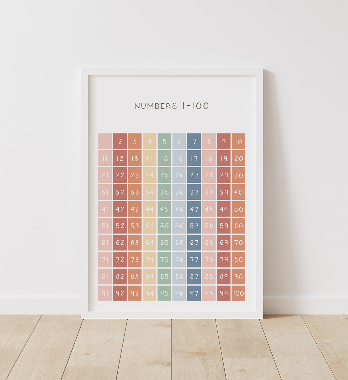 Numbers 1-100 Print - MRCP