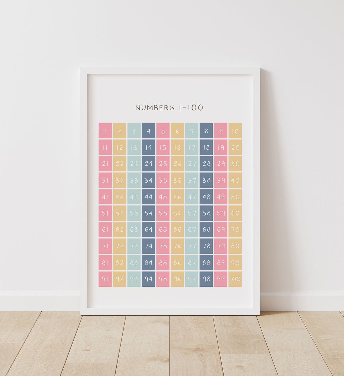 Numbers 1-100 Print - SDCP