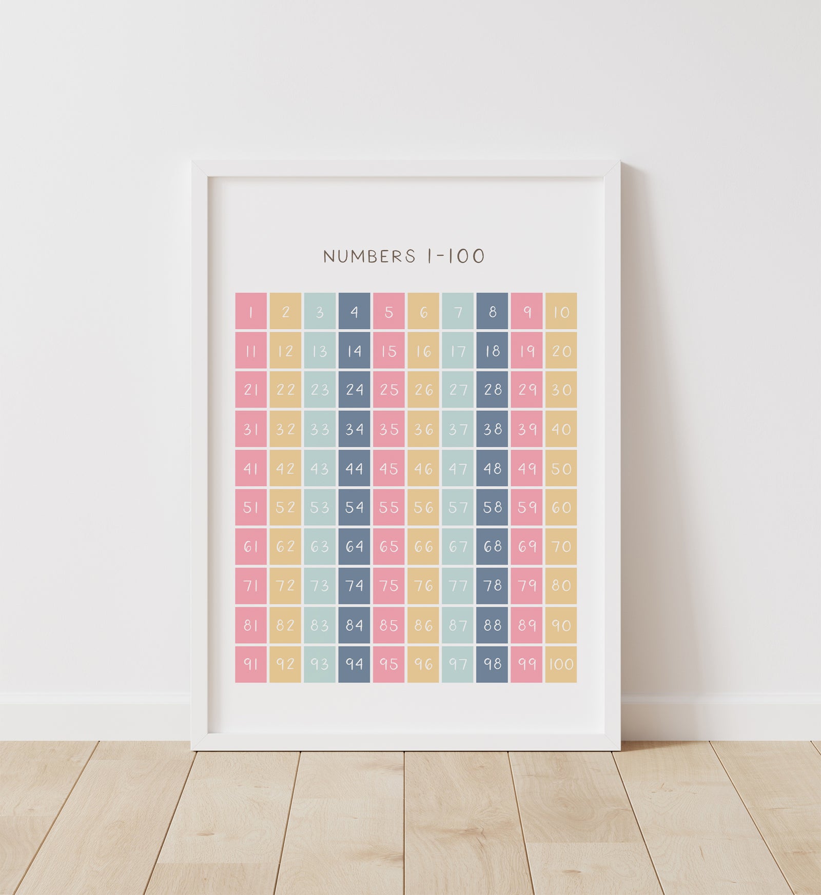 Numbers 1-100 Print - SDCP