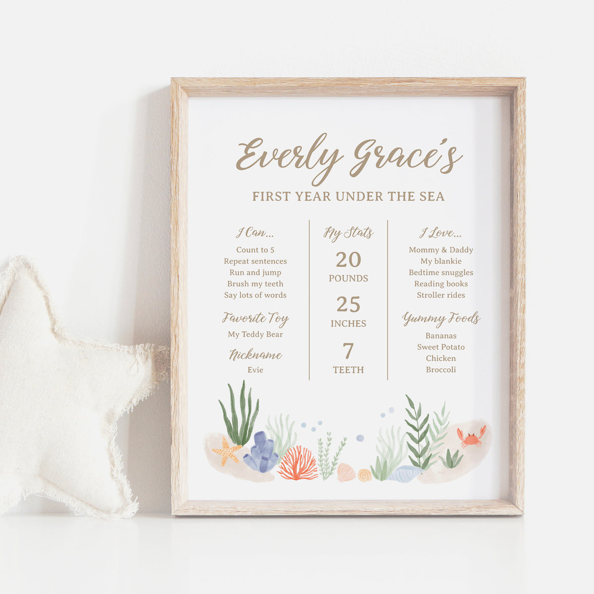 Editable Donut Birthday Party Milestone Sign Template