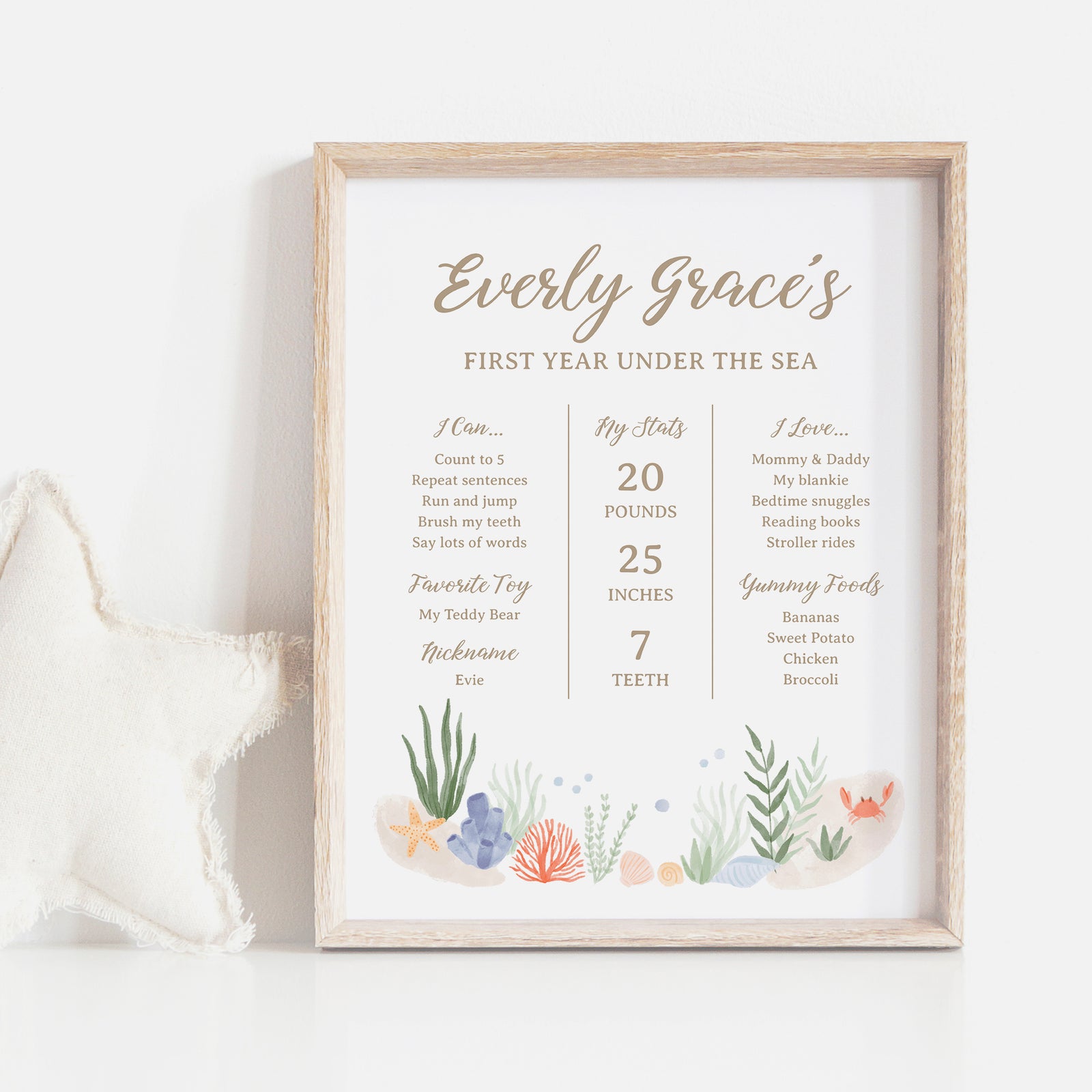 Editable Donut Birthday Party Milestone Sign Template