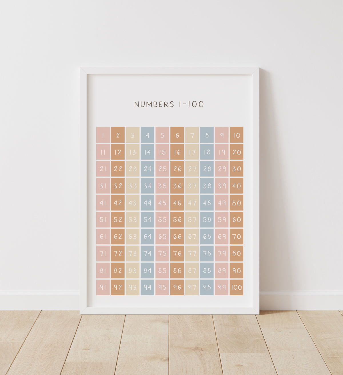 Numbers 1-100 Print - BHCP
