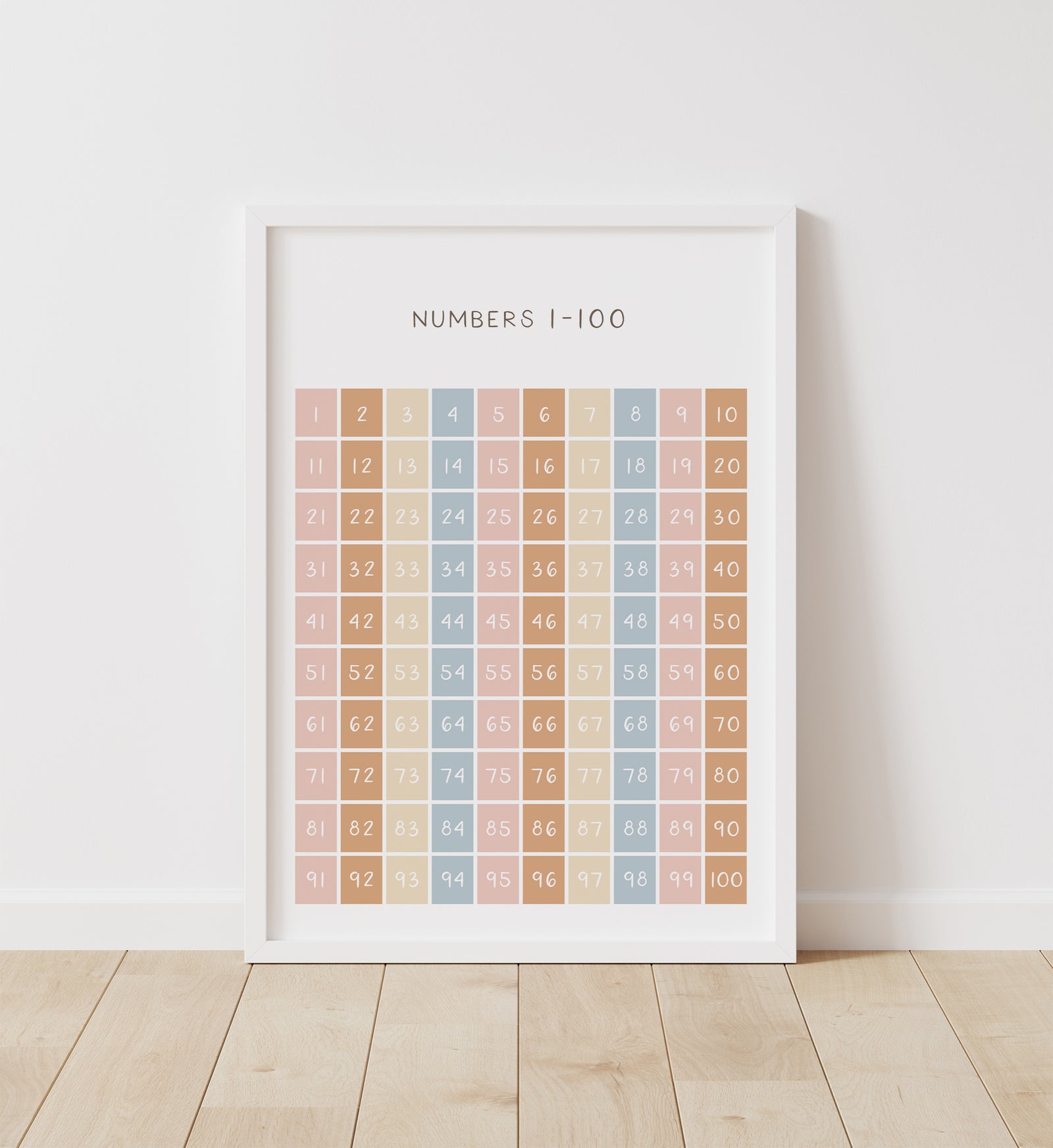 Numbers 1-100 Print - BHCP