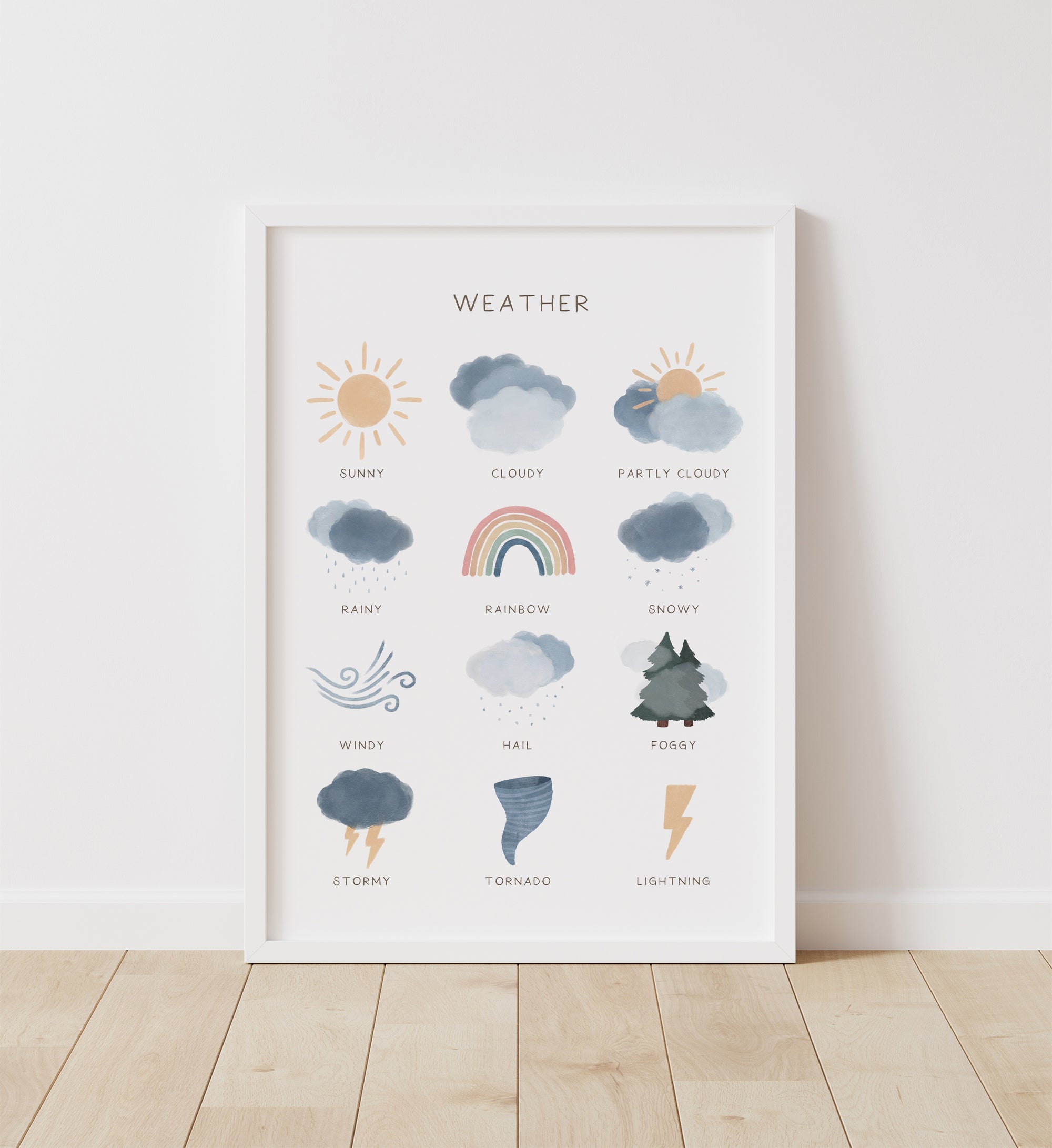 Weather Print - MRCP