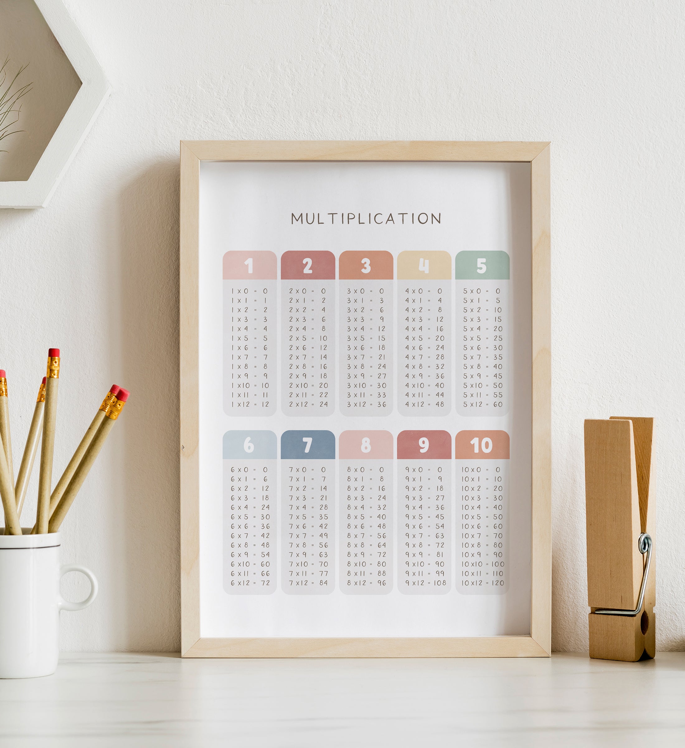 Multiplication Table Print - MRCP - Little Folk Printables