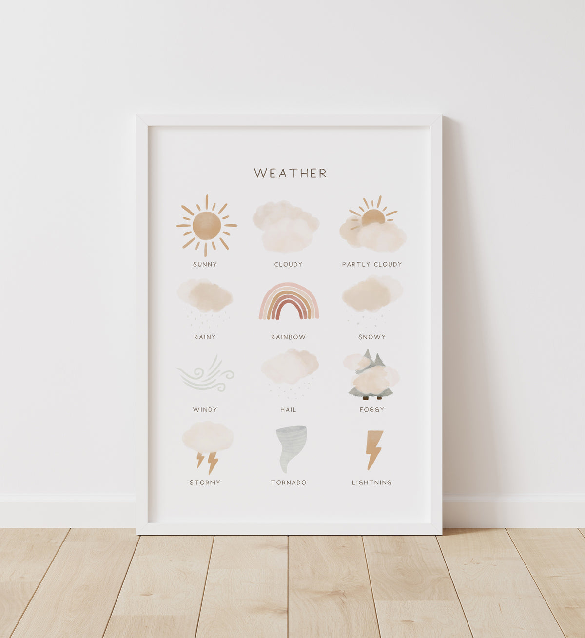 Weather Print - TCCP