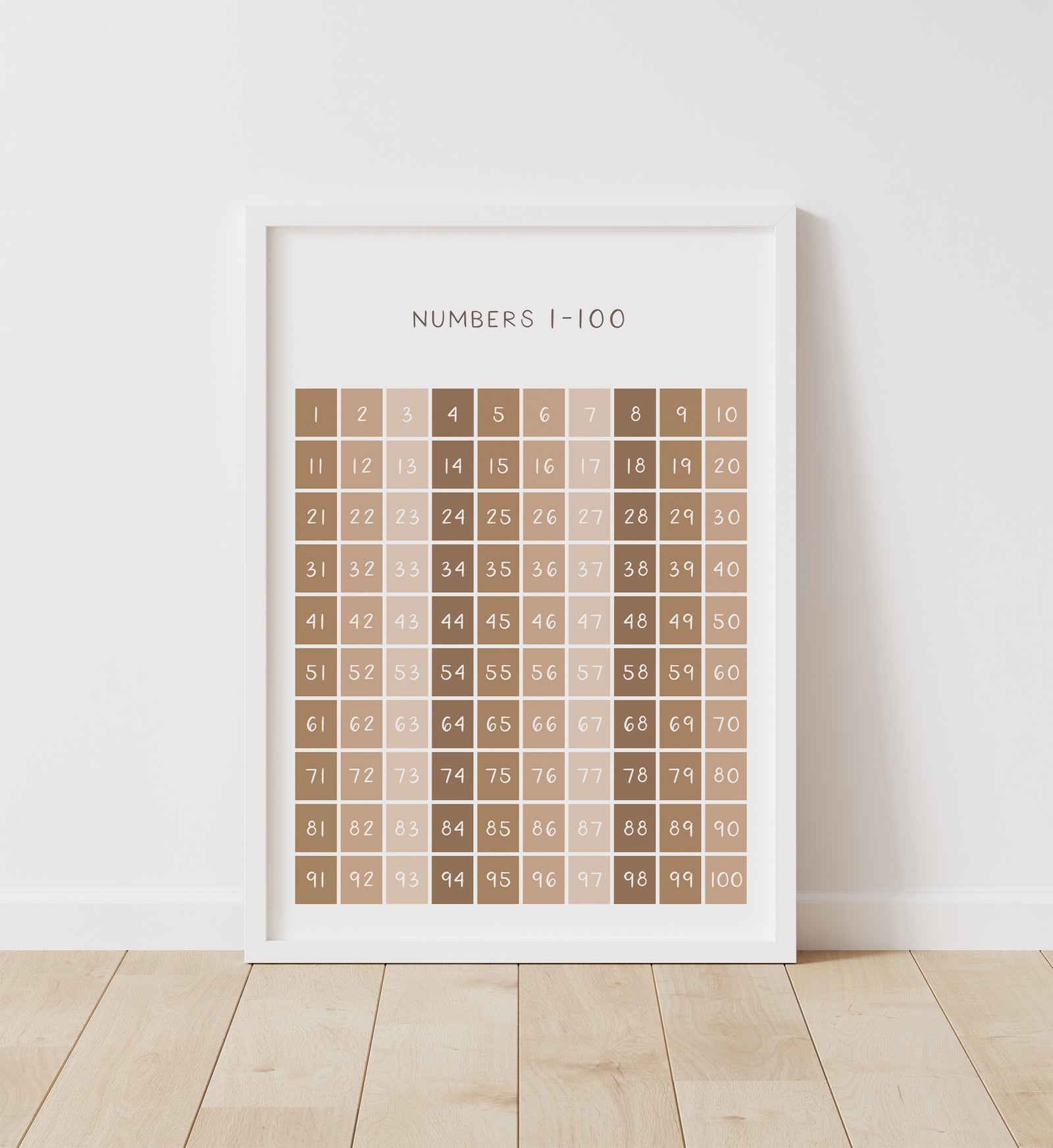 Numbers 1-100 Print - BRCP