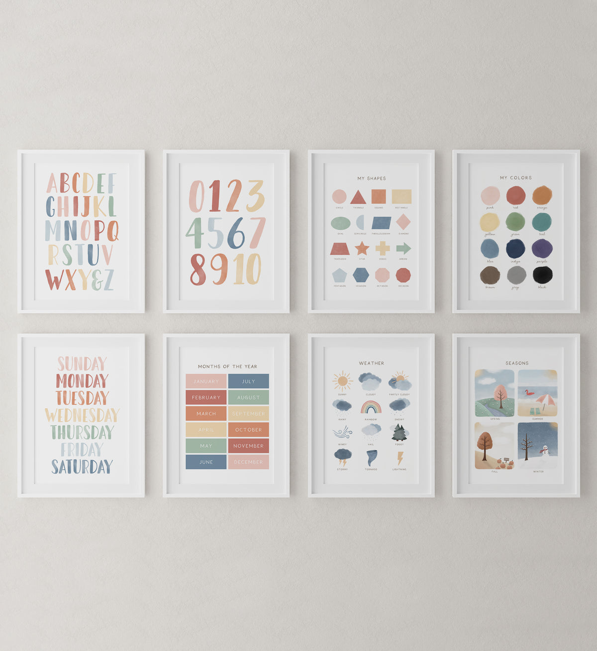 Educational Set of 8 Prints - MRCP