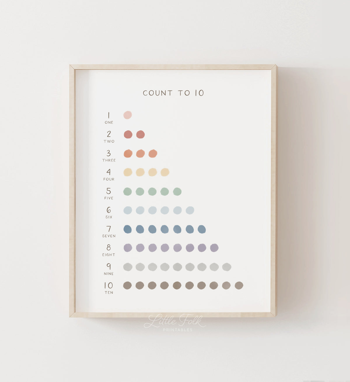 Count to 10 Print - MRCP