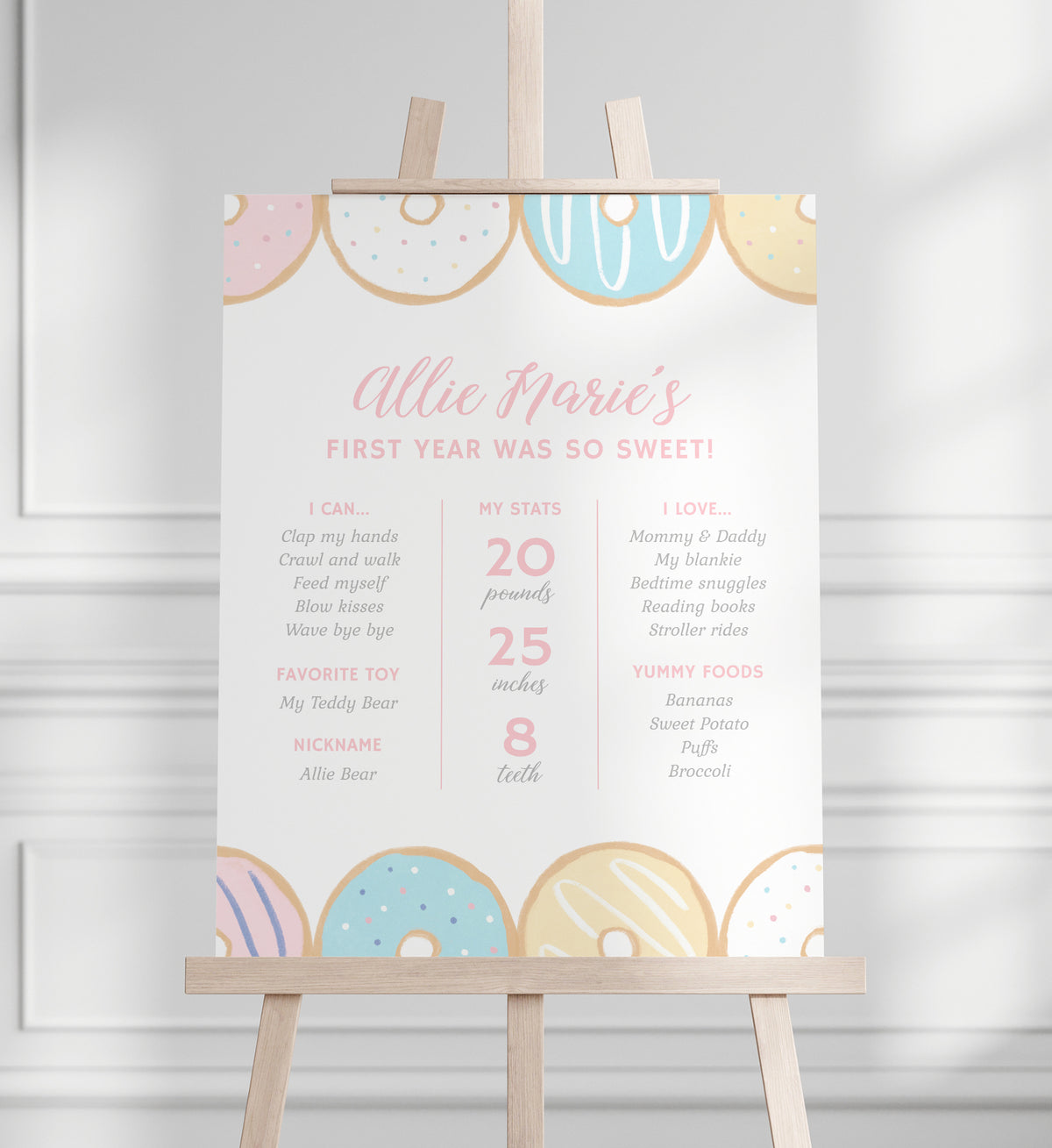 Editable Donut Birthday Party Milestone Sign Template
