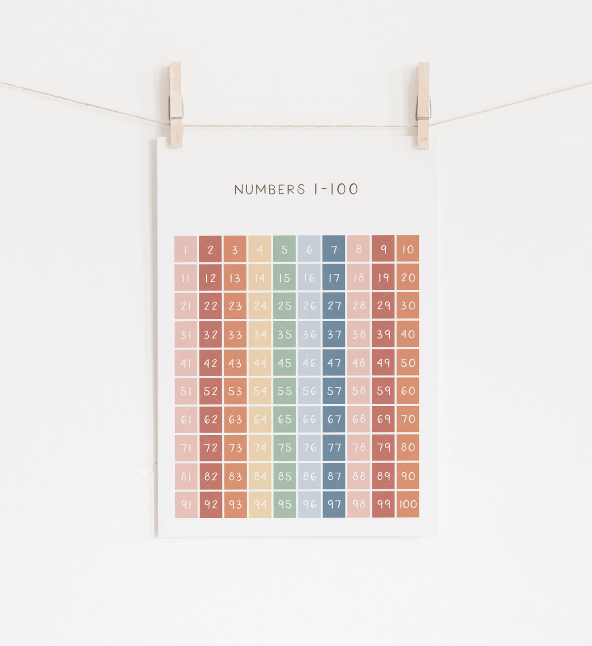 Numbers 1-100 Print - MRCP