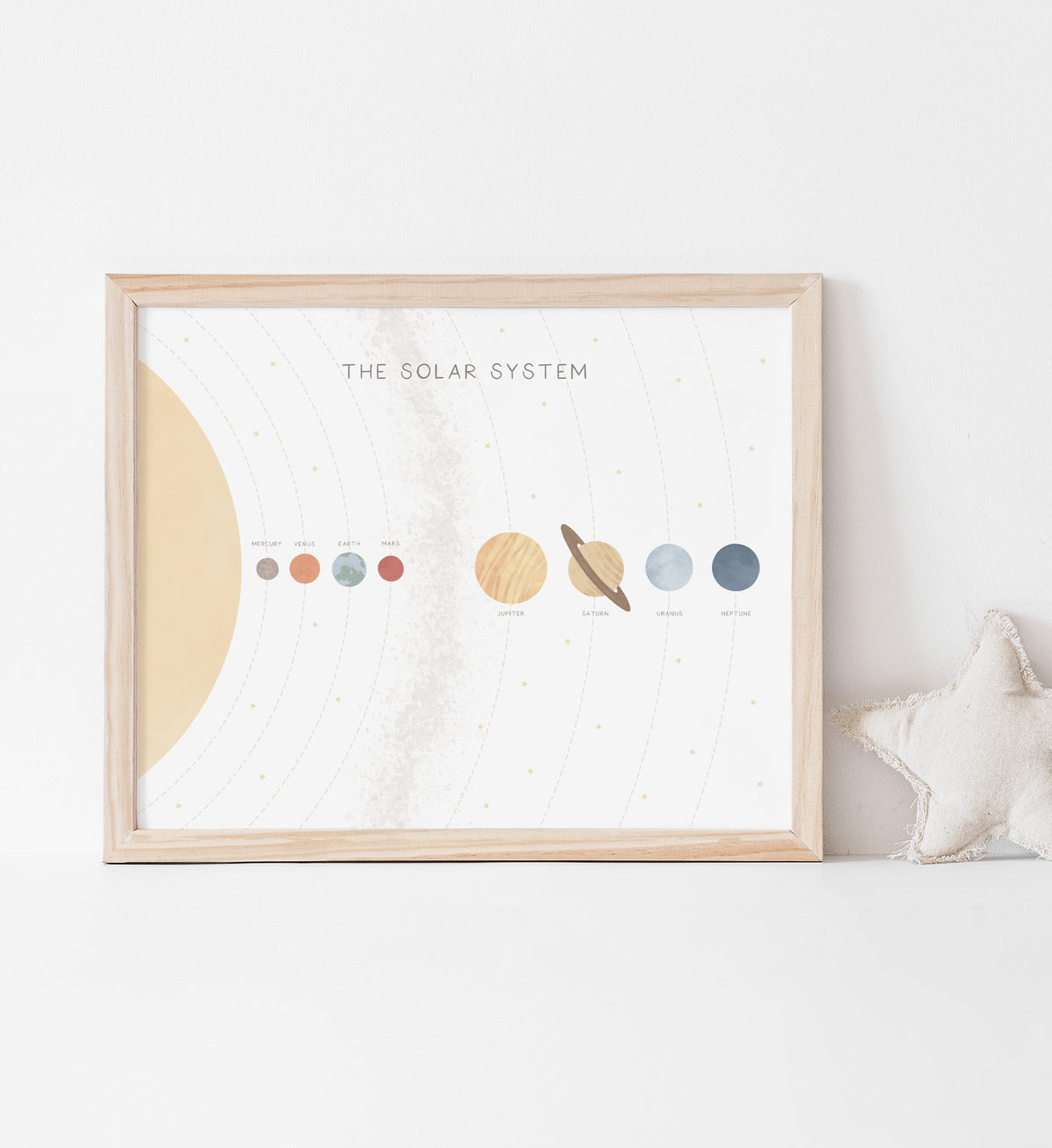 Solar System Horizontal Print - Light - MRCP