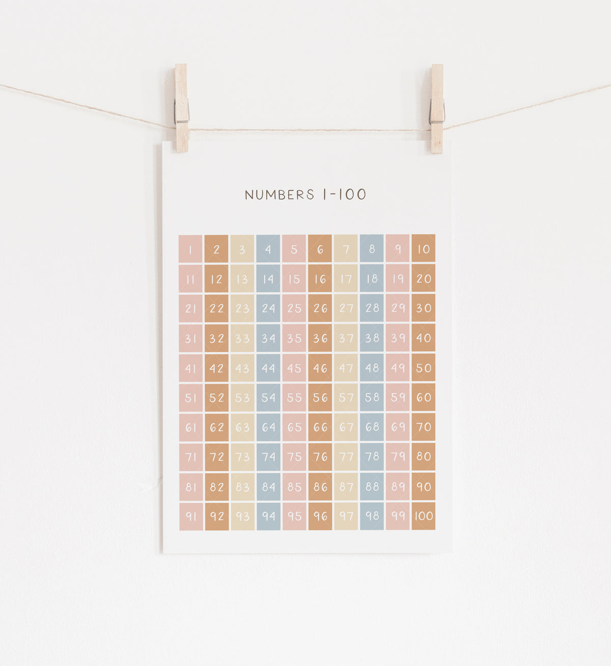 Numbers 1-100 Print - BHCP