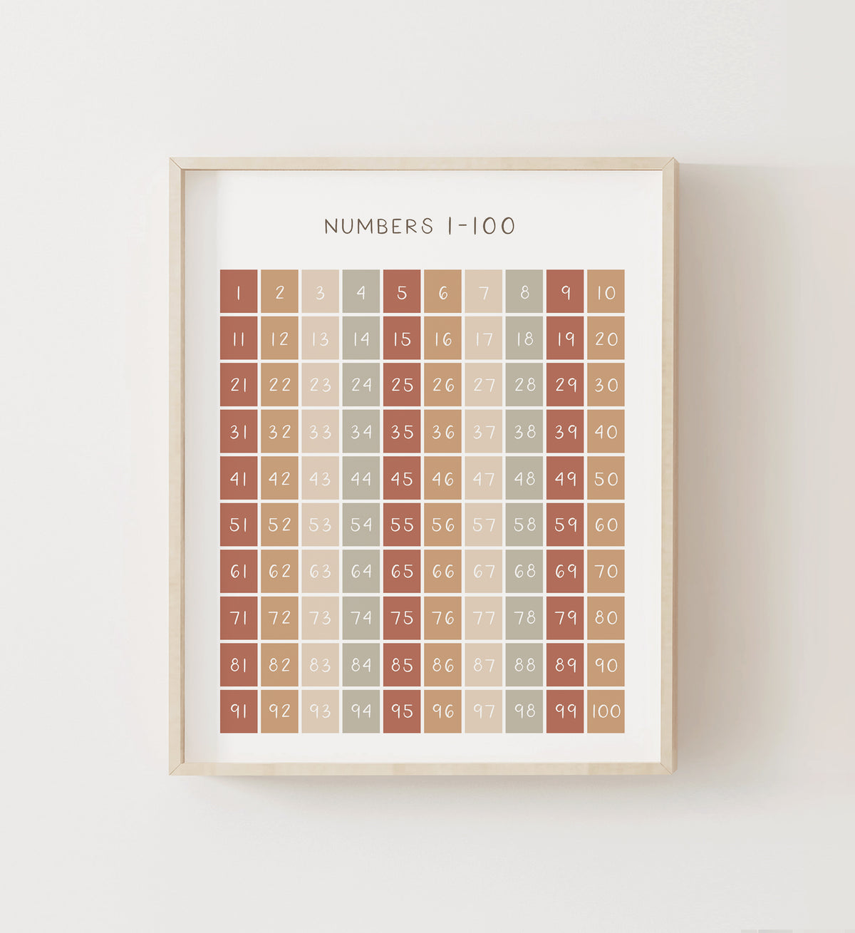 Numbers 1-100 Print - TCCP