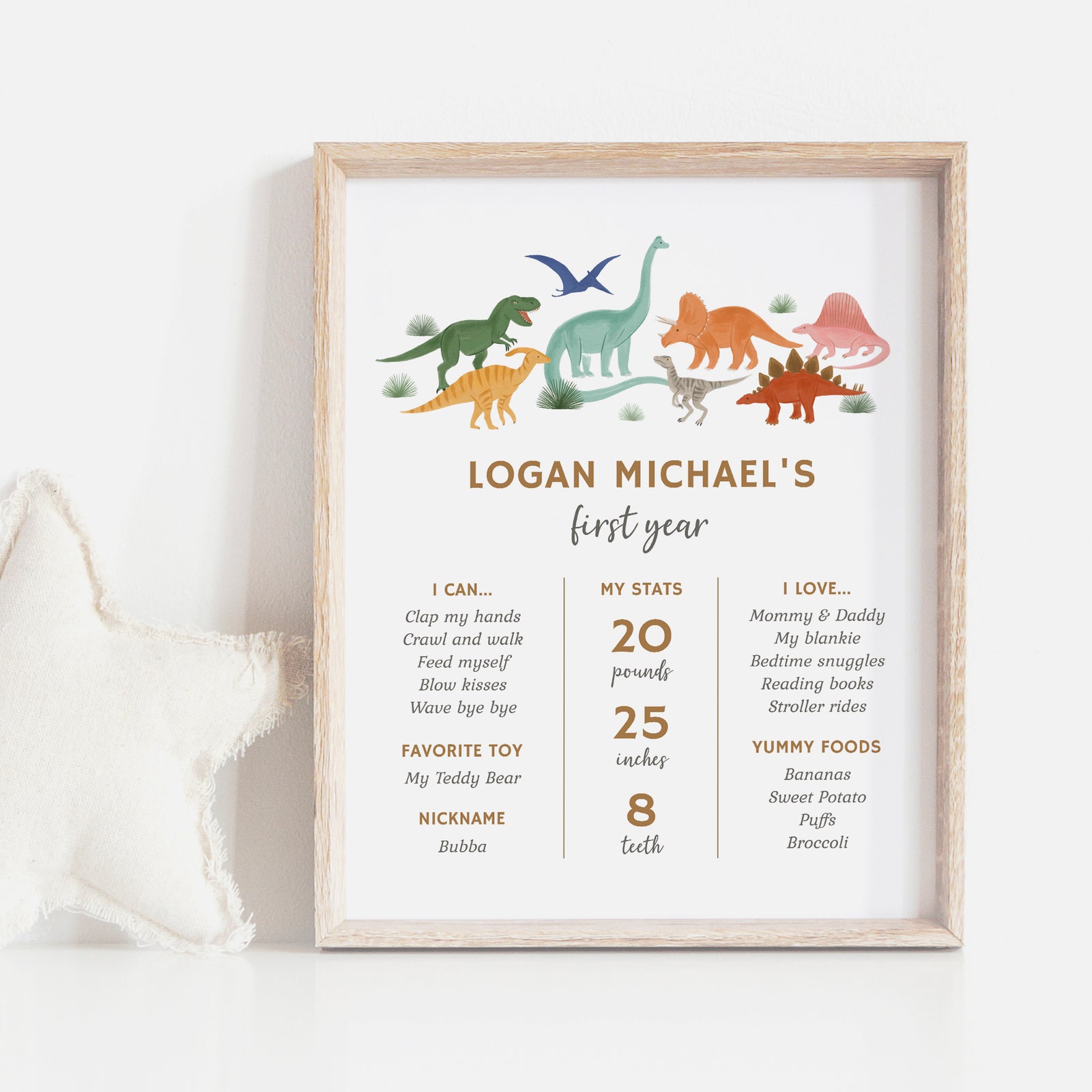 Editable Dinosaur Birthday Party Milestone Sign Template