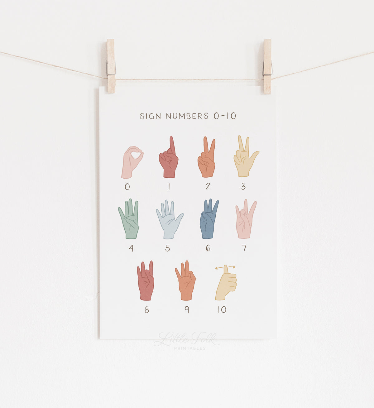 American Sign Language Numbers Print - MRCP