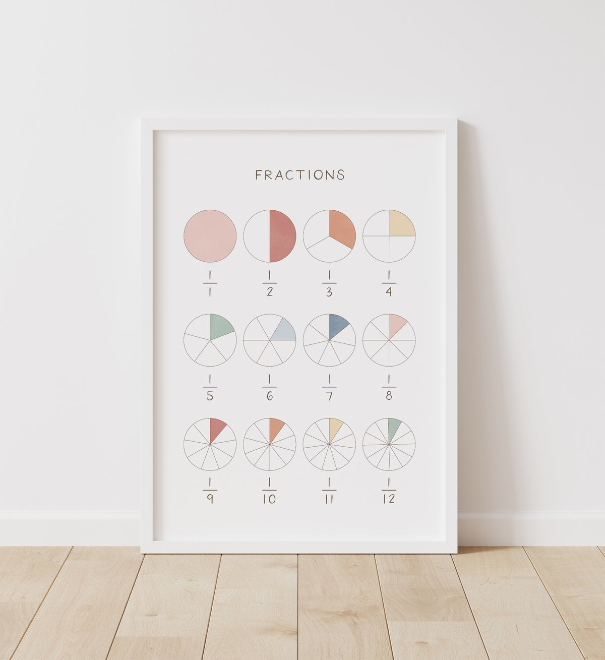 Fractions Print - MRCP