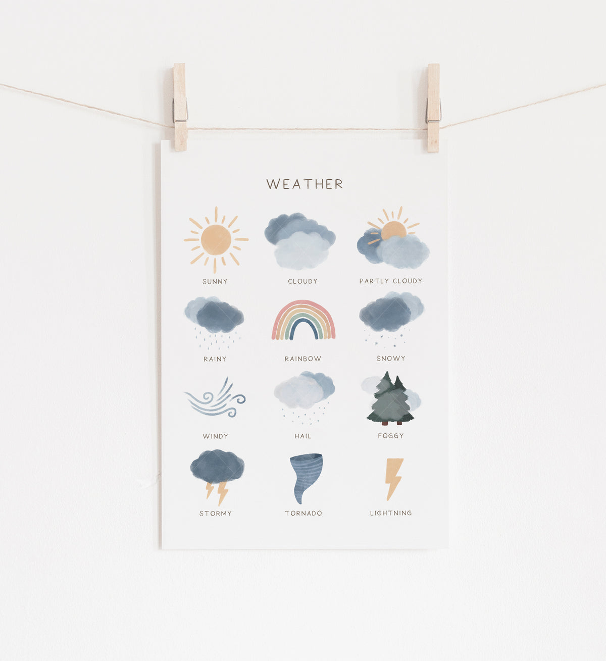 Weather Print - MRCP