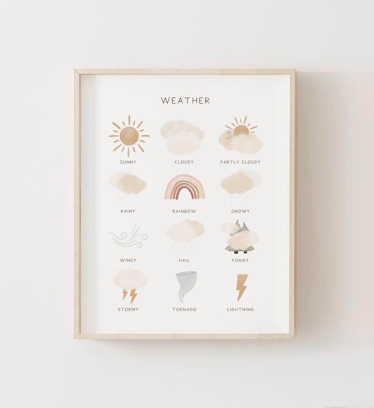 Weather Print - TCCP