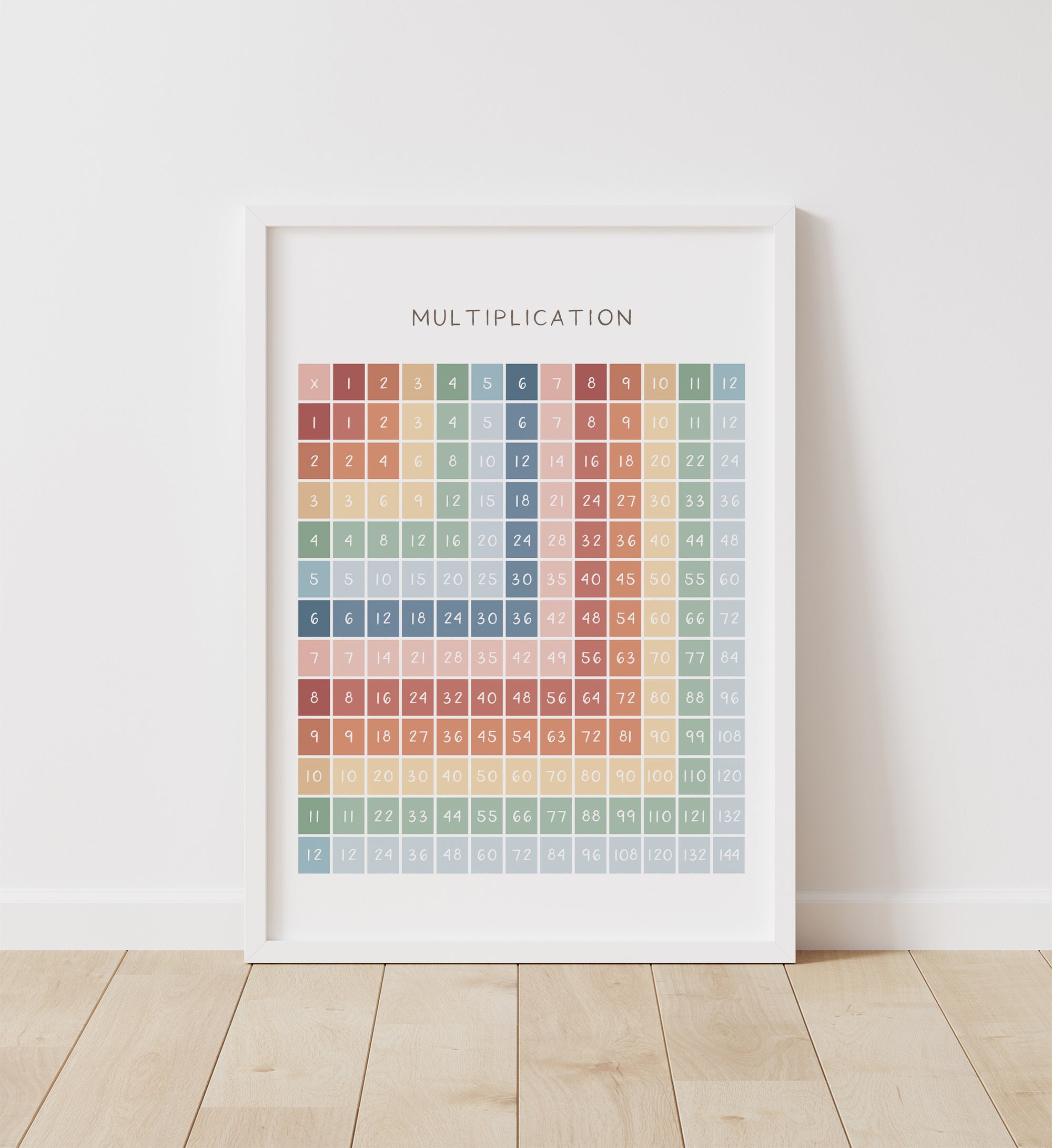 Multiplication Chart - MRCP - Little Folk Printables