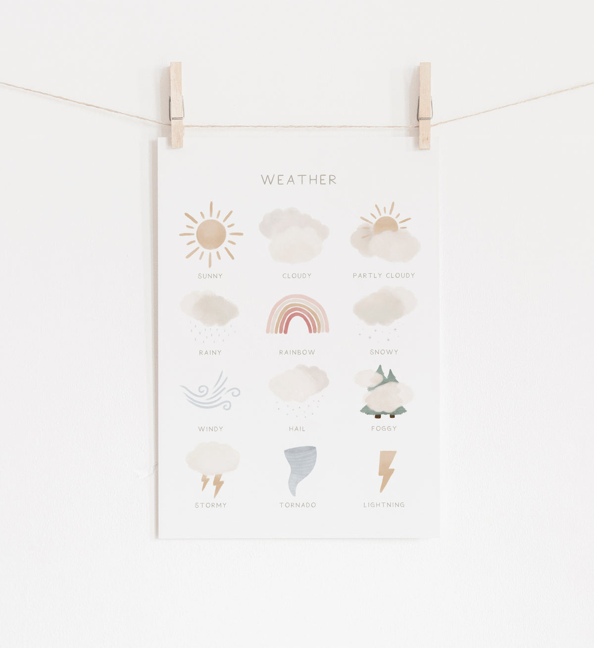 Weather Print - PNCP