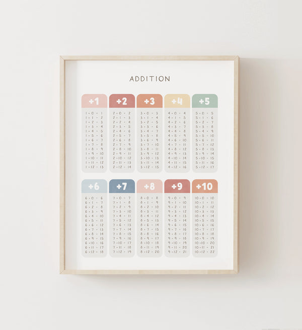 Addition Table Print - MRCP - Little Folk Printables