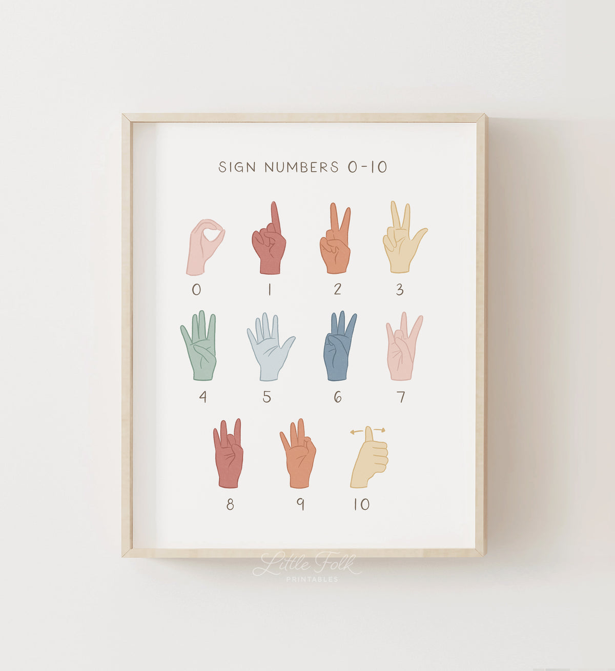 American Sign Language Numbers Print - MRCP